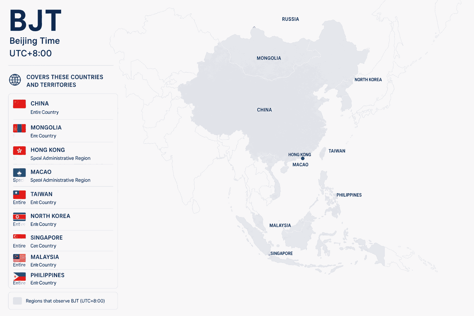 Geographical coverage map and countries observing Beijing Time