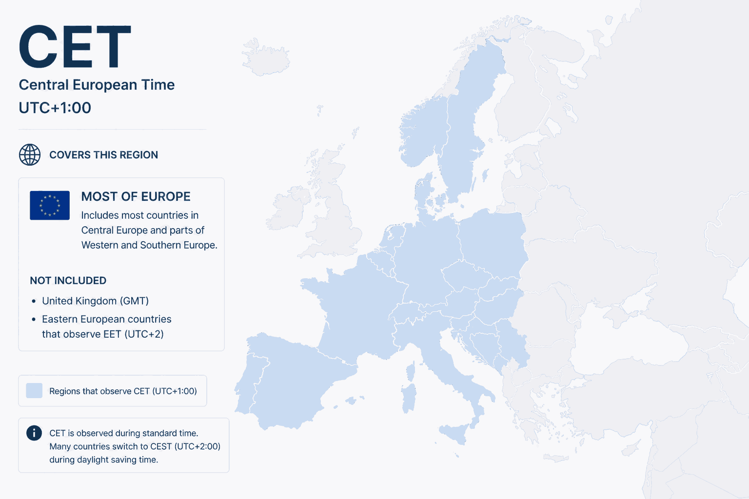 Geographical coverage map and countries observing Central European Time