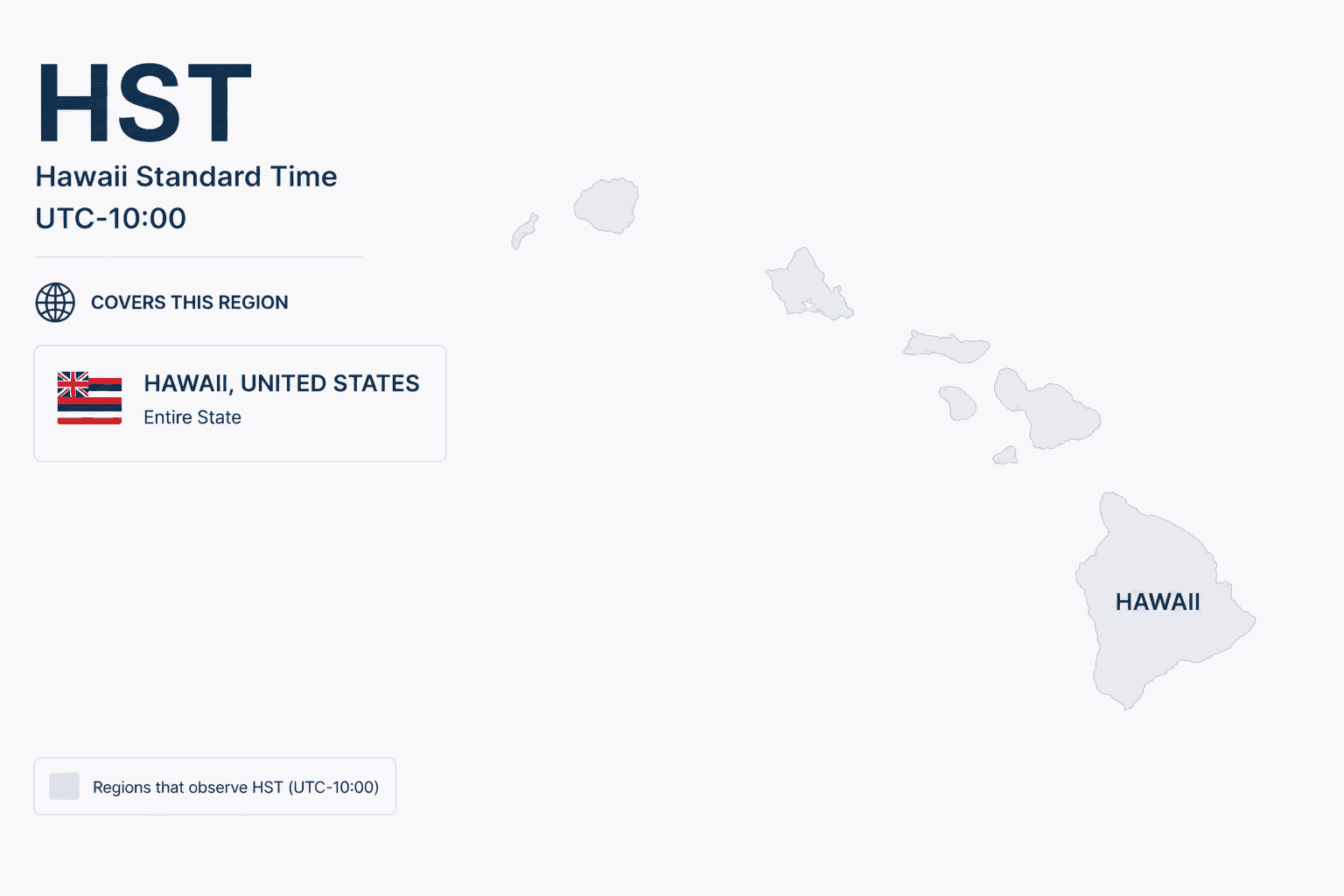 Geographical coverage map and countries observing Hawaii-Aleutian Standard Time