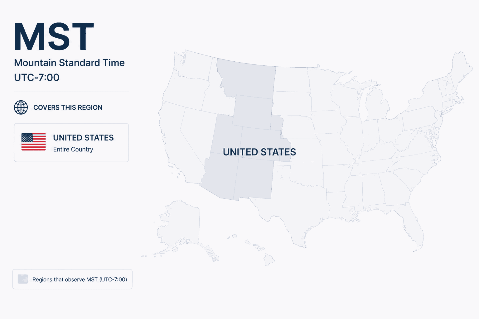 Geographical coverage map and countries observing Mountain Standard Time