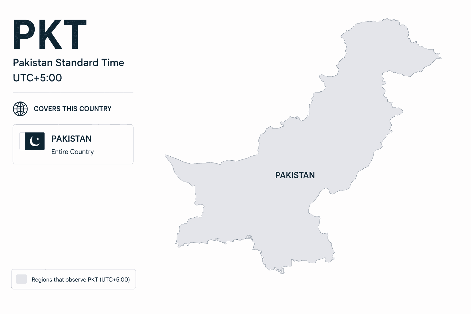 Geographical coverage map and countries observing Pakistan Standard Time