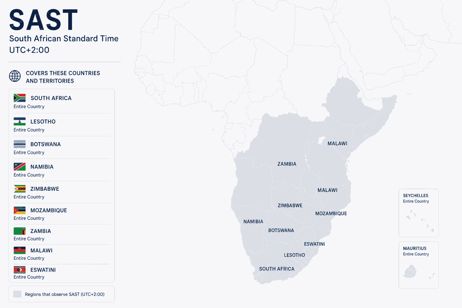 Geographical coverage map and countries observing South African Standard Time