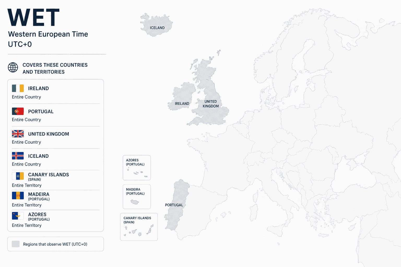 Geographical coverage map and countries observing Western European Time