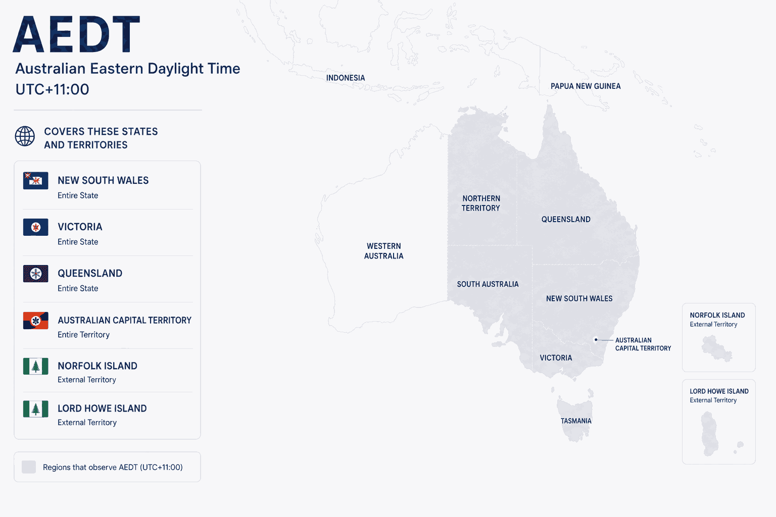Geographical coverage map and countries observing Australian Eastern Daylight Time