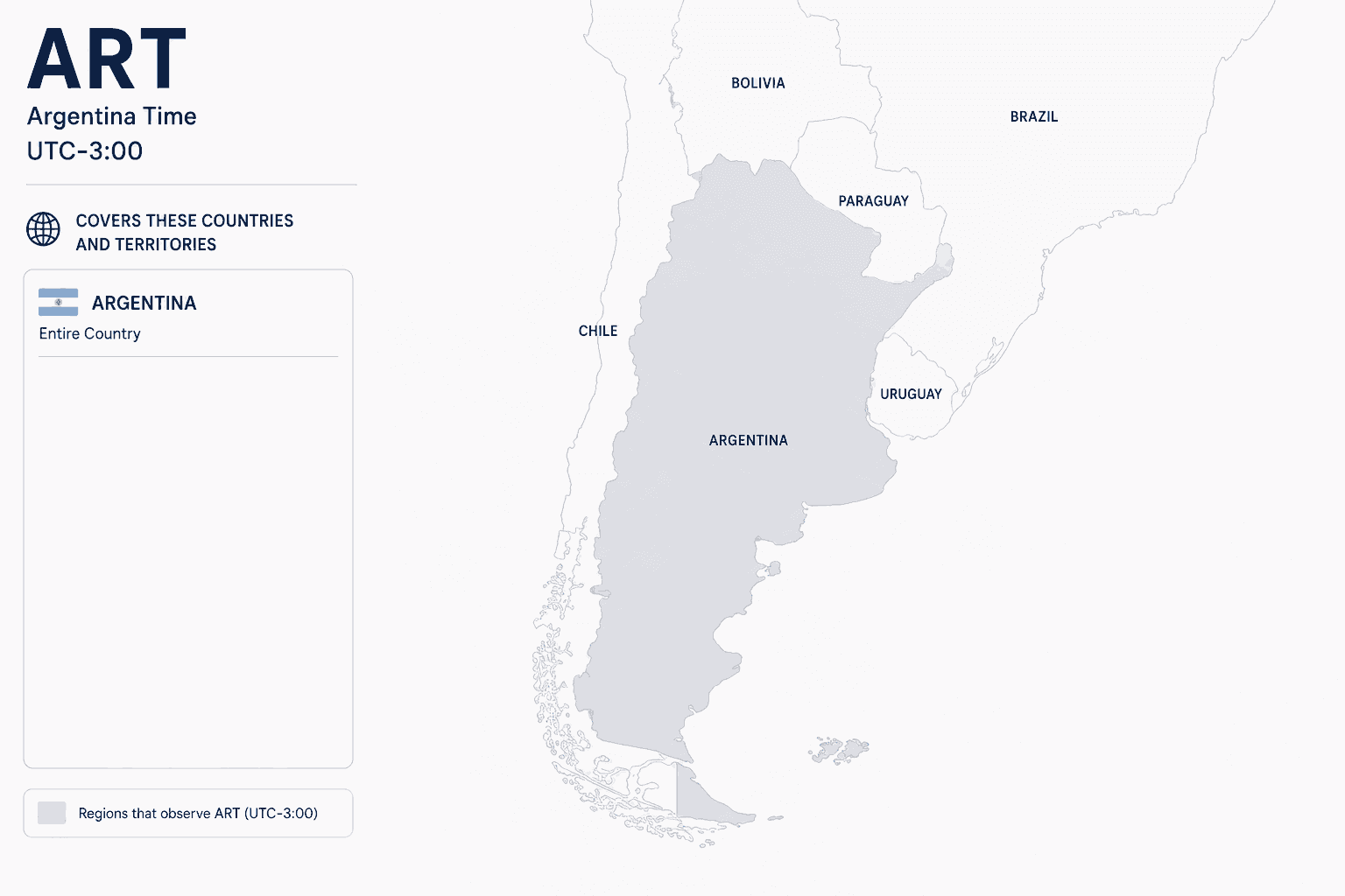 Geographical coverage map and countries observing Argentina Time
