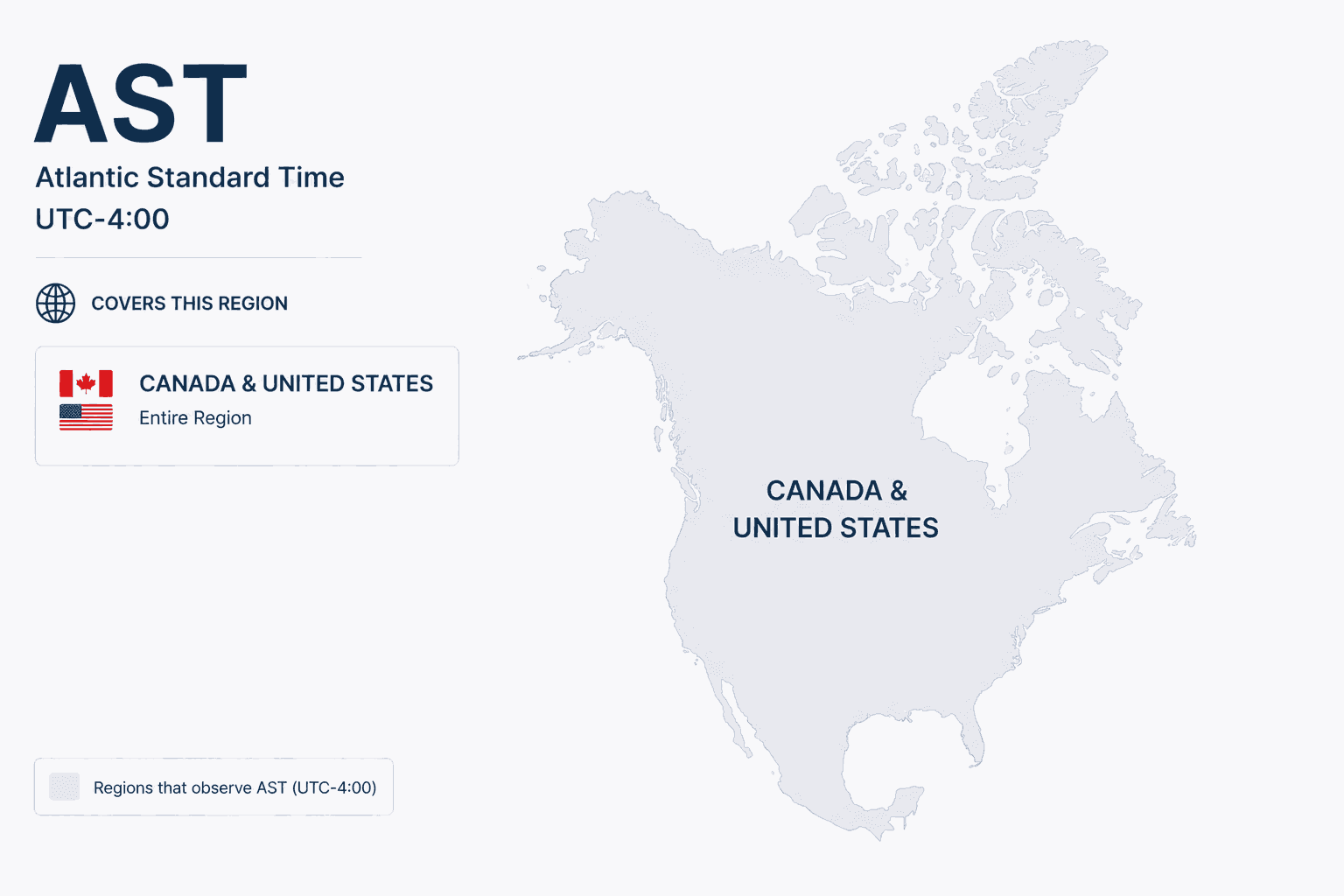 Geographical coverage map and countries observing Atlantic Standard Time