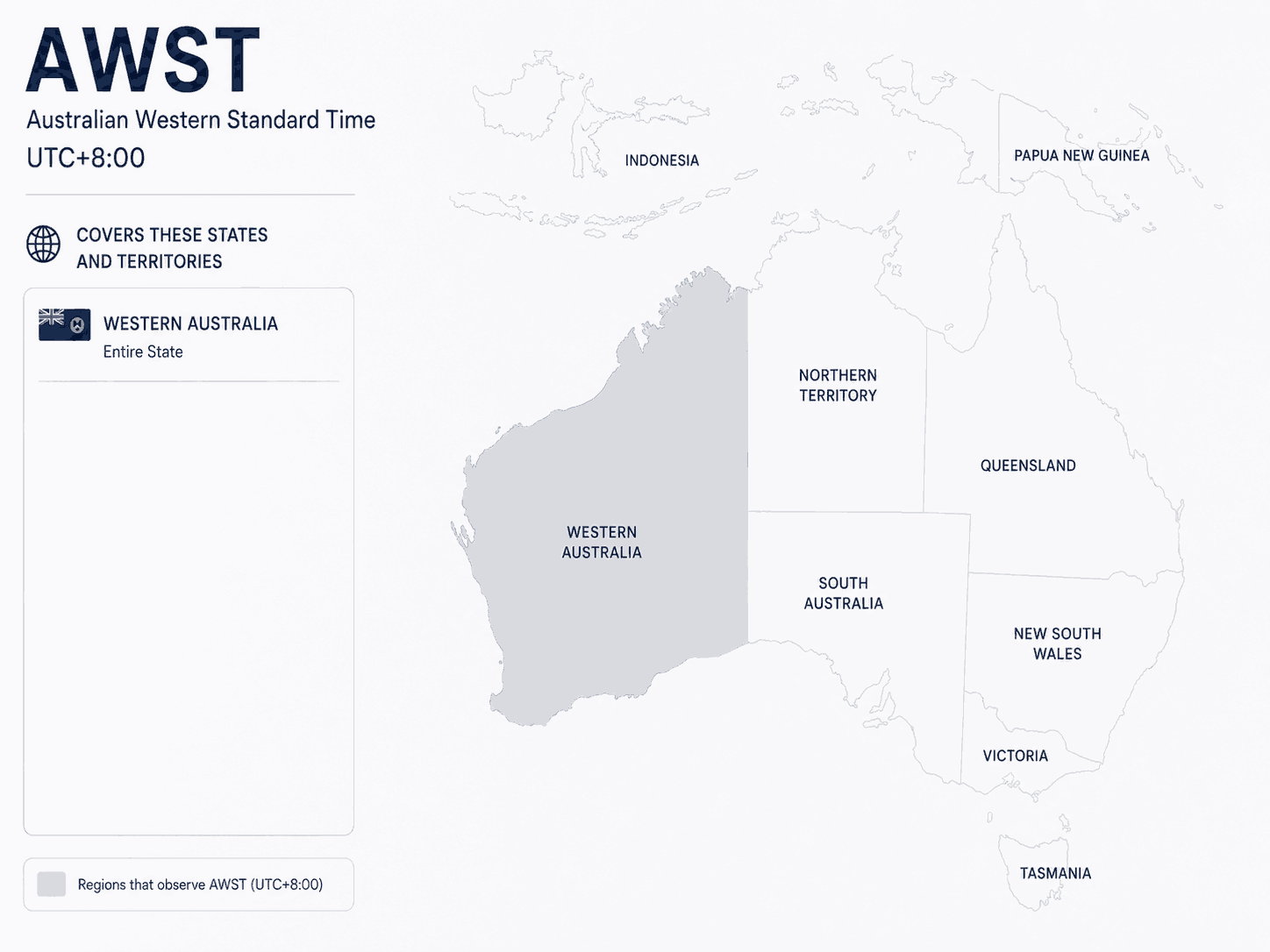 Geographical coverage map and countries observing Australian Western Standard Time