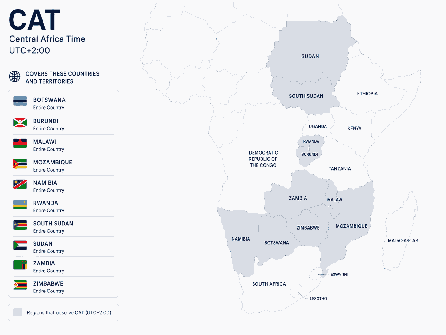 Geographical coverage map and countries observing Central Africa Time