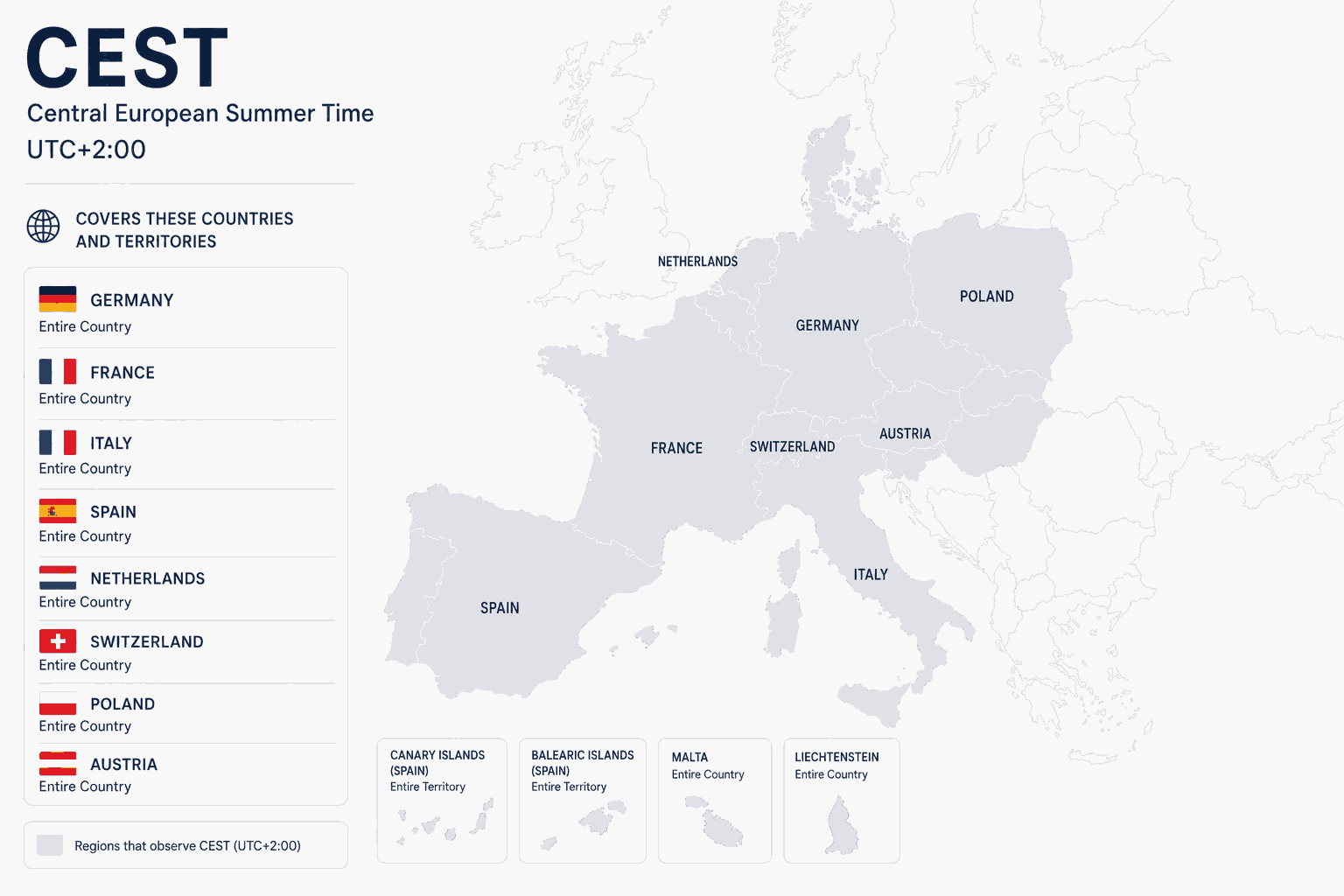 Geographical coverage map and countries observing Central European Summer Time