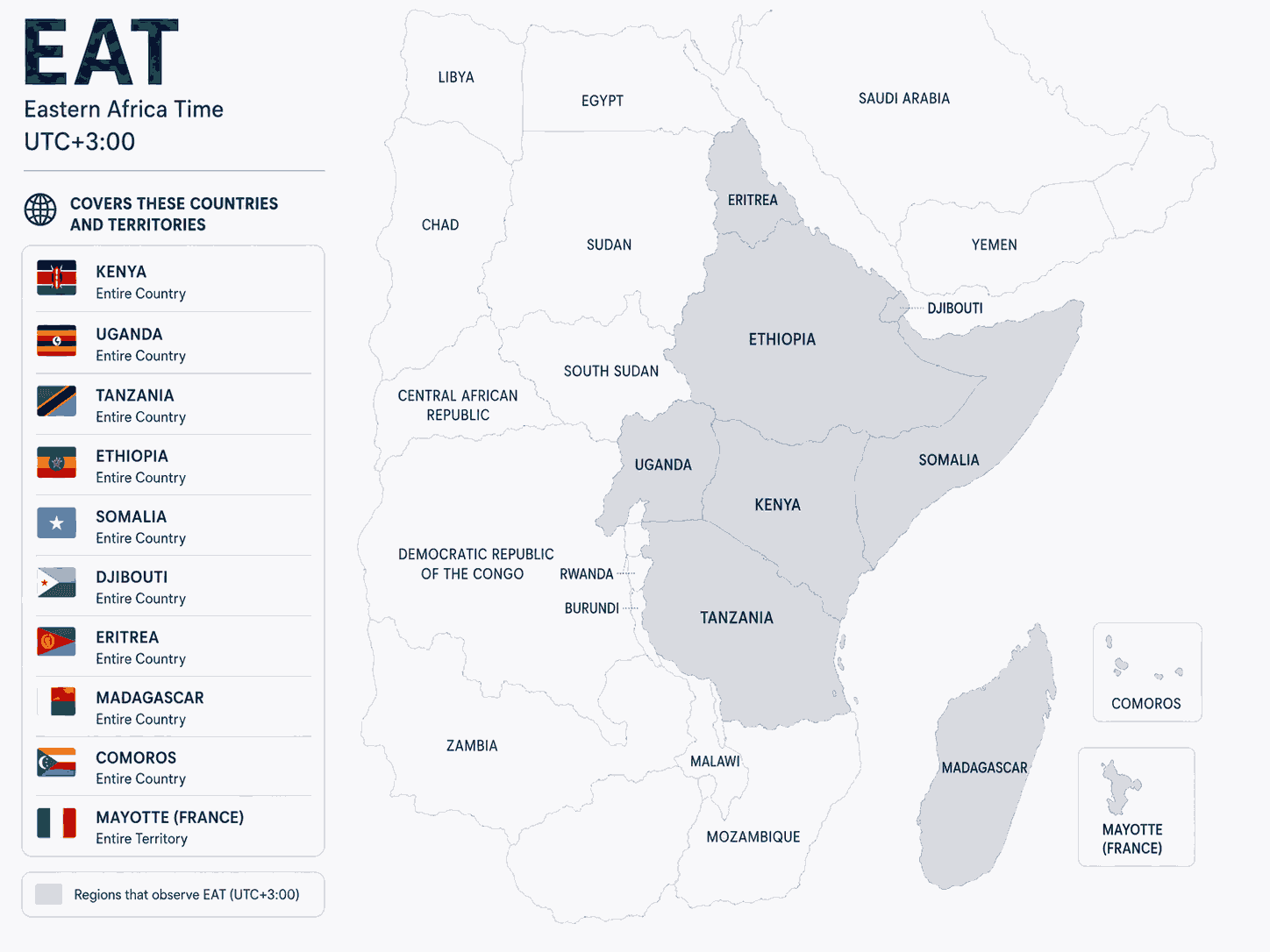 Geographical coverage map and countries observing Eastern Africa Time