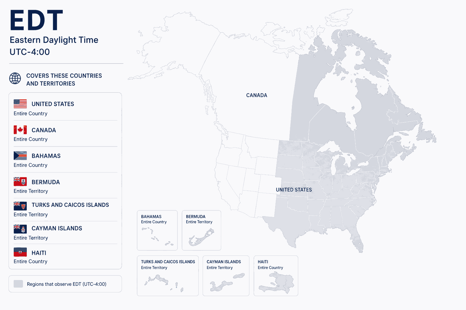 Geographical coverage map and countries observing Eastern Daylight Time