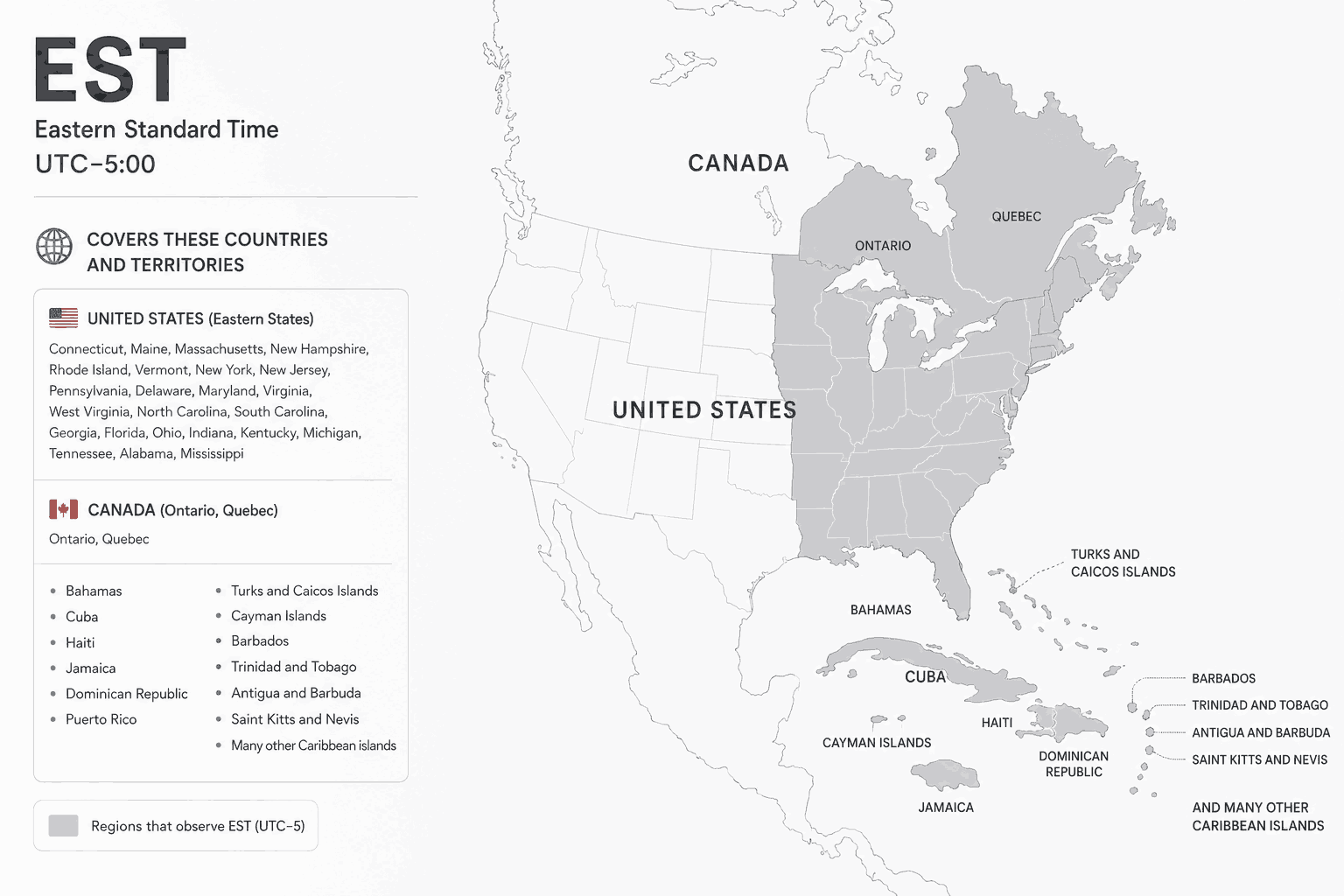 Geographical coverage map and countries observing Eastern Standard Time