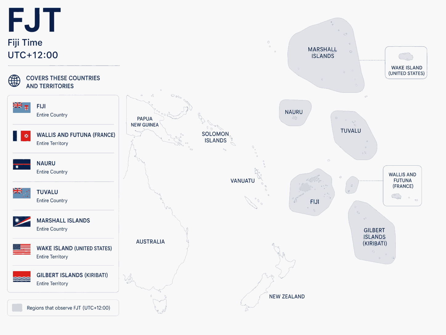 Geographical coverage map and countries observing Fiji Time