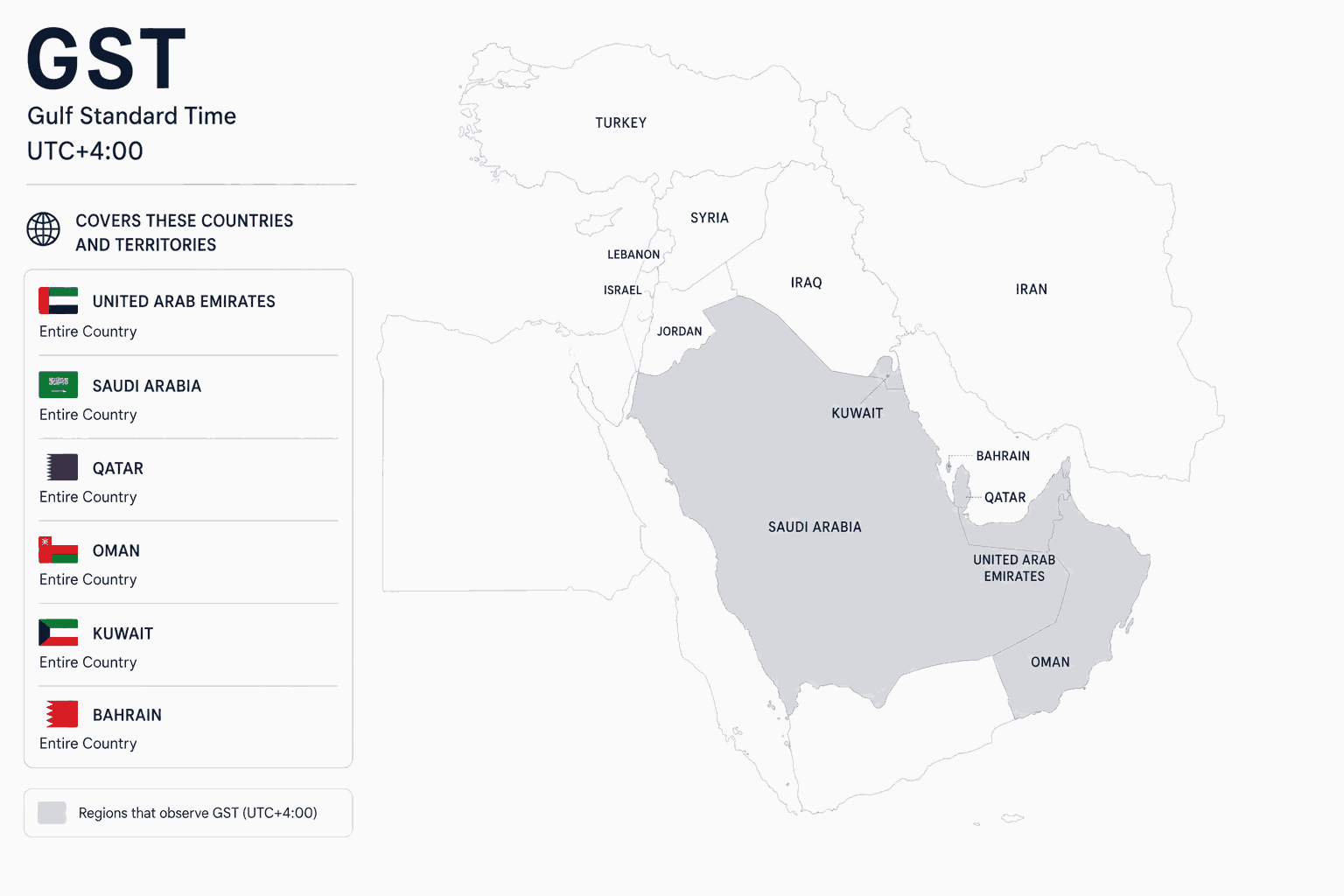 Geographical coverage map and countries observing Gulf Standard Time