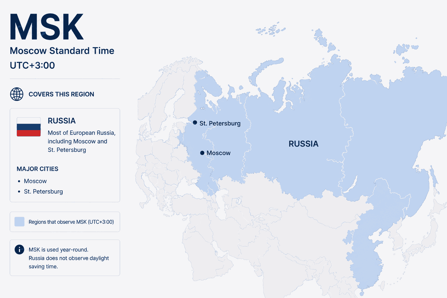 Geographical coverage map and countries observing Moscow Standard Time